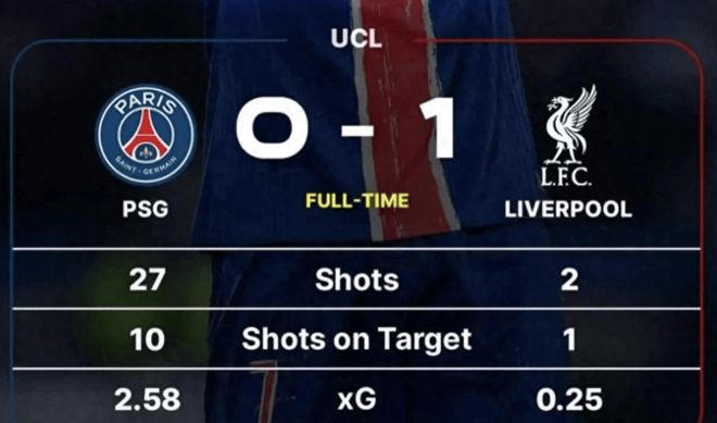 PSG被秒杀,欧冠淘汰无缘进军決賽 PSG被秒杀,欧冠淘汰无缘进军決賽