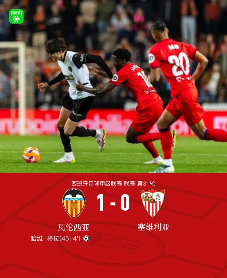 瓦伦西亚取得关键胜利,稳定队形 瓦伦西亚取得关键胜利,稳定队形
