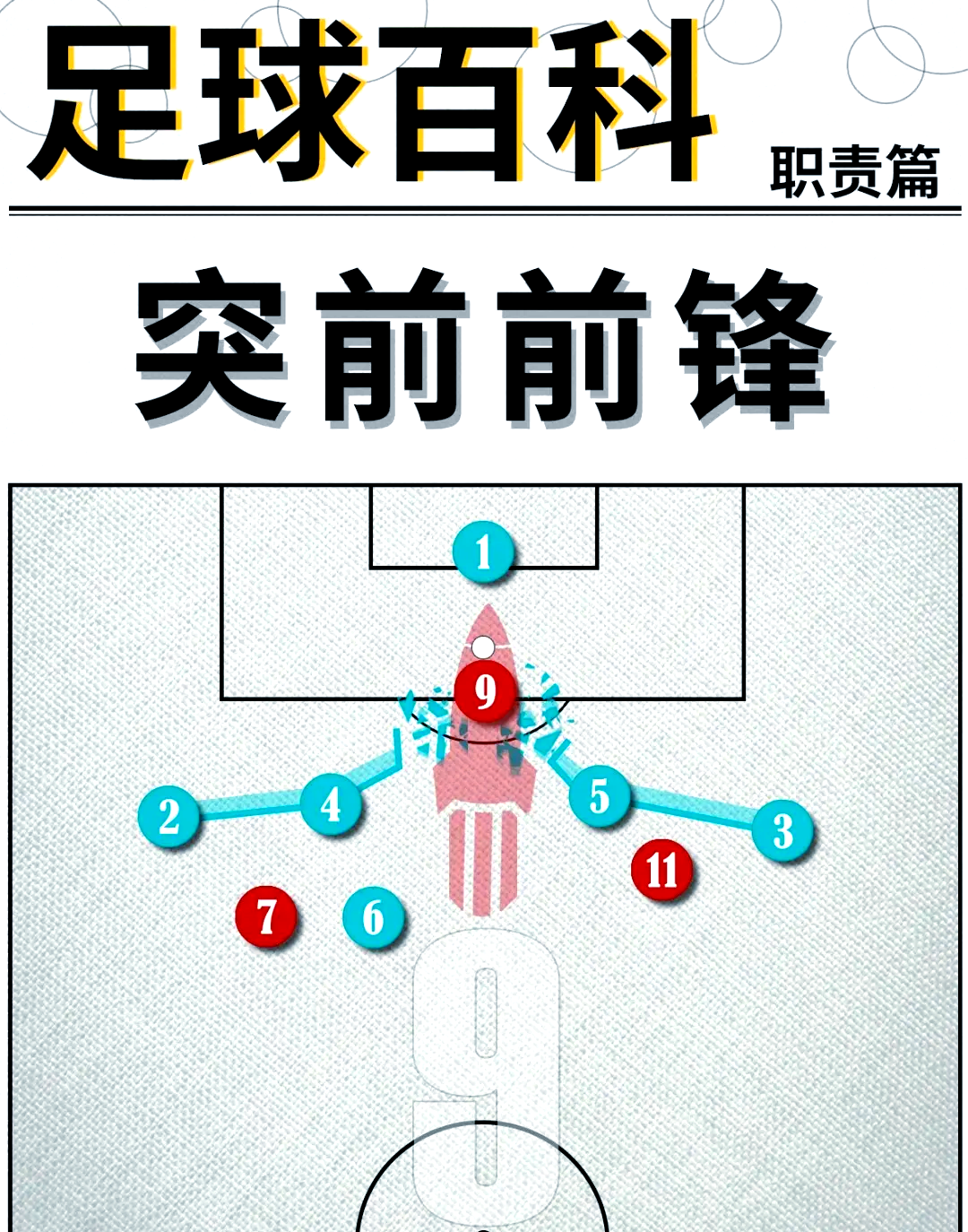 球队防守薄弱,主帅调整战术布局的简单介绍 球队防守薄弱,主帅调整战术布局的简单介绍