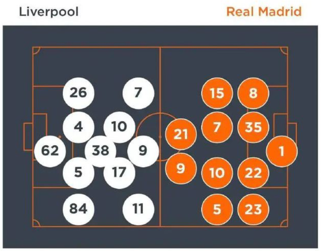 战术调整关键，球队备战战术布置