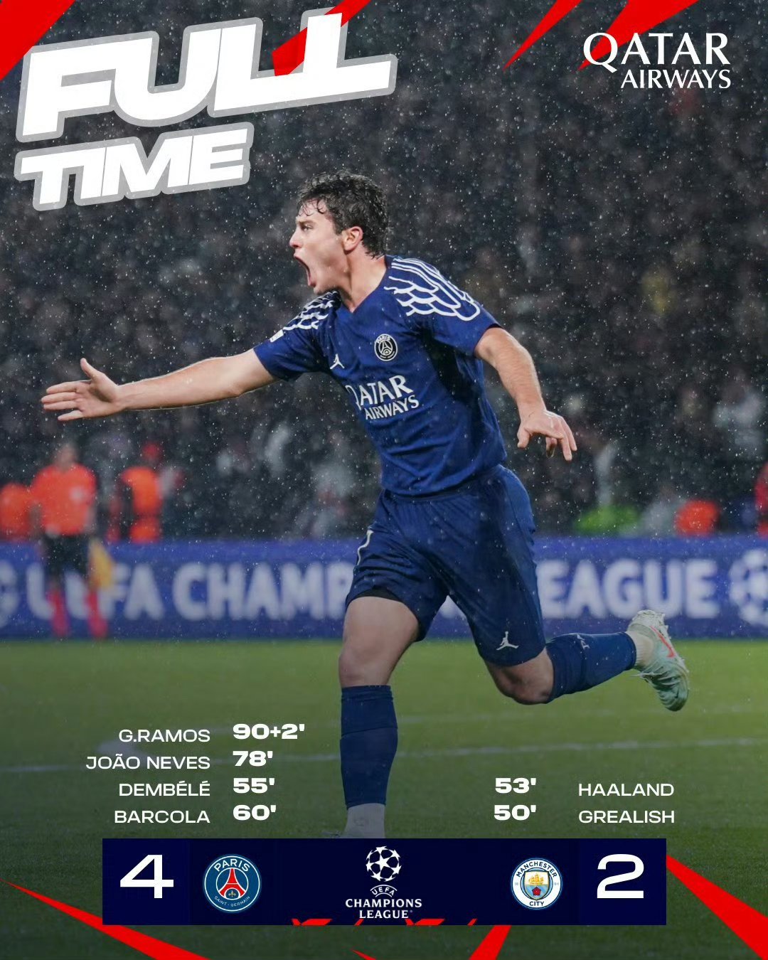 曼城取胜,赛季领头羊之路脚步坚实的简单介绍 曼城取胜,赛季领头羊之路脚步坚实的简单介绍