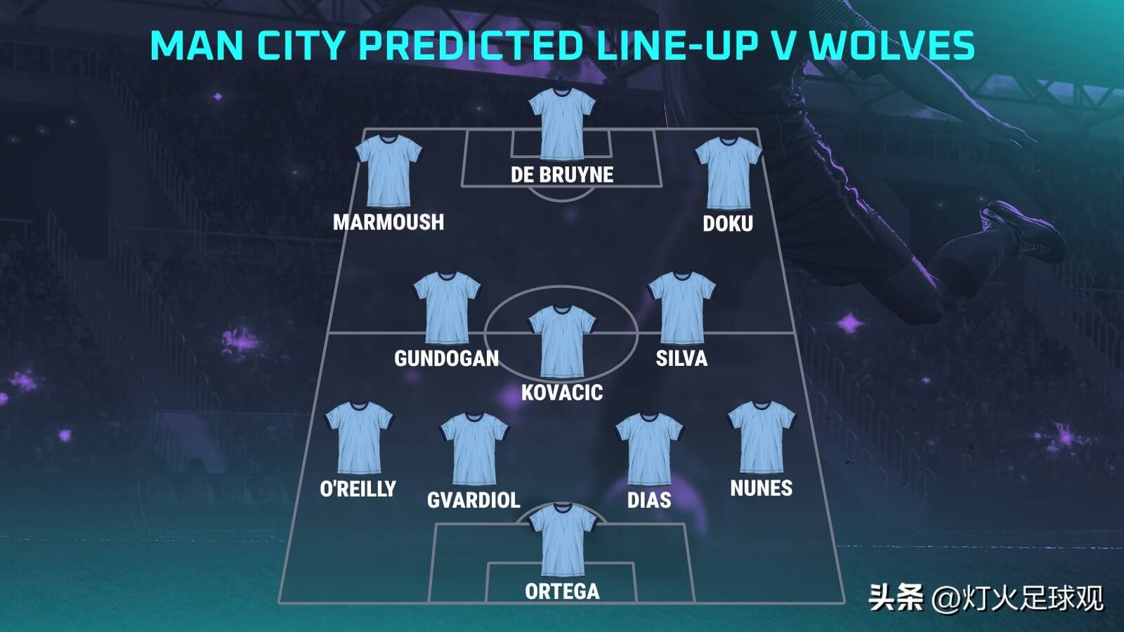 包含曼城连胜止步，客场-平狼队的词条