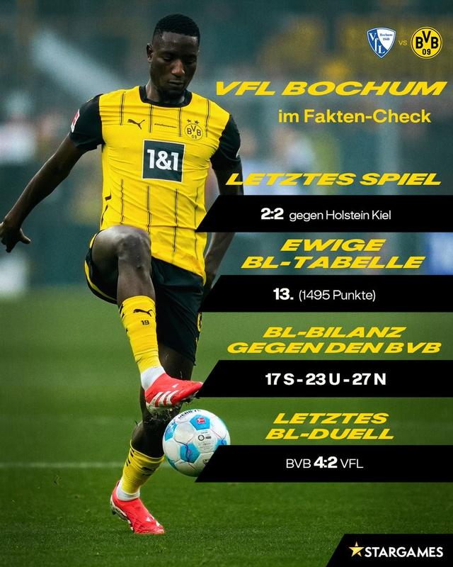 关于多特蒙德客场惨败,场均得失球不乐观的信息 关于多特蒙德客场惨败,场均得失球不乐观的信息