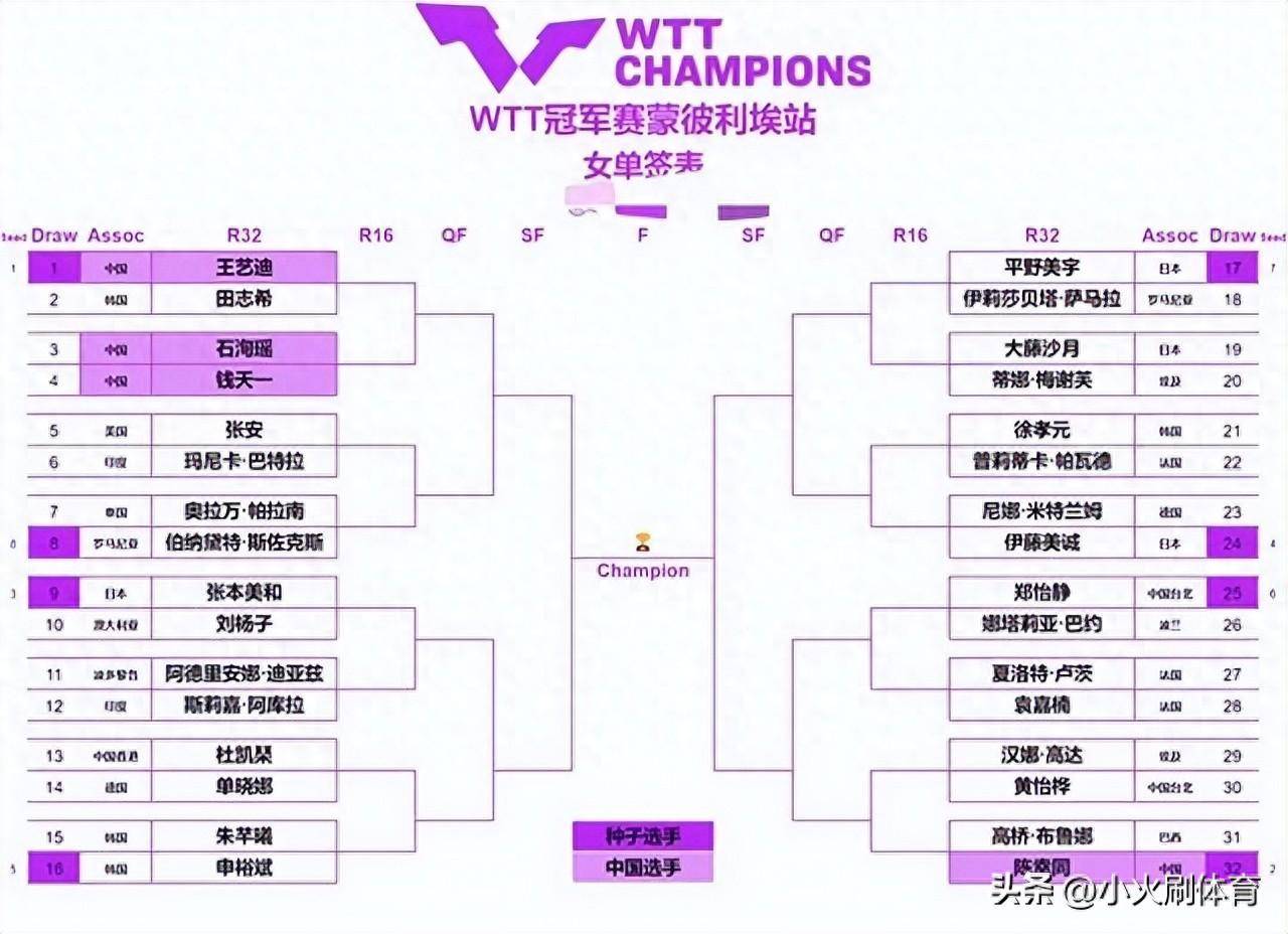 包含比利时球员脱颖而出法国欧洲杯争夺正酣俄罗斯世界杯赛程公布时间?的词条 包含比利时球员脱颖而出法国欧洲杯争夺正酣俄罗斯世界杯赛程公布时间?的词条