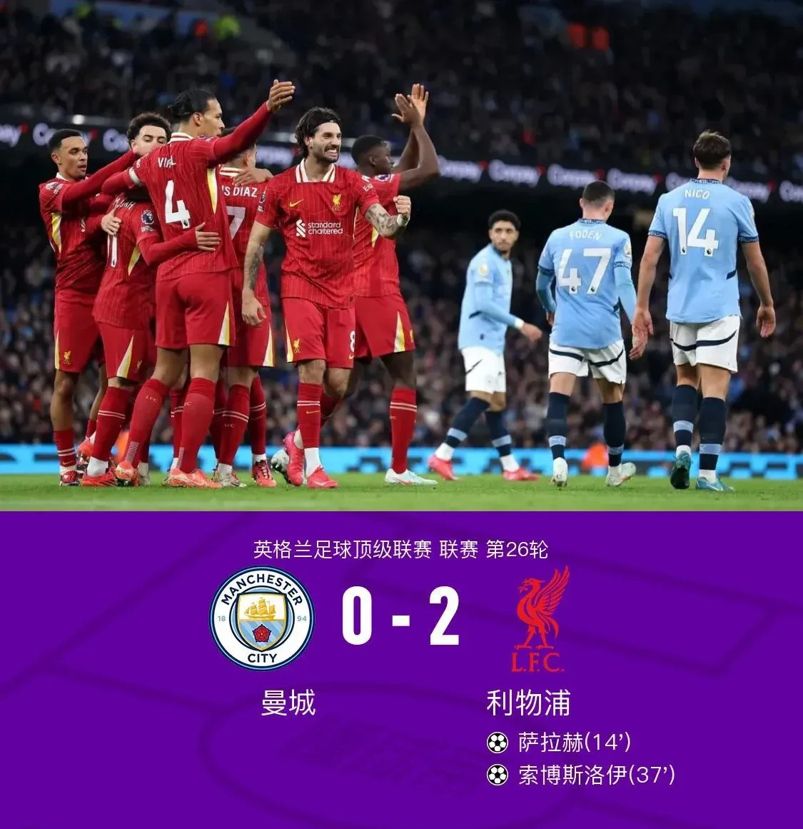 曼城遭遇惨败,错失晋级机会 曼城遭遇惨败,错失晋级机会