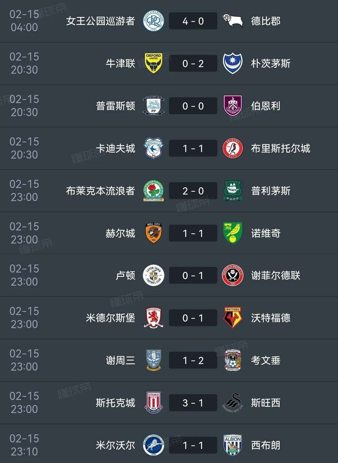 利兹联客场告负，球队前景存疑的简单介绍