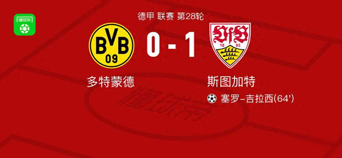 多特蒙德客场战斯图加特,力争三分 多特蒙德客场战斯图加特,力争三分