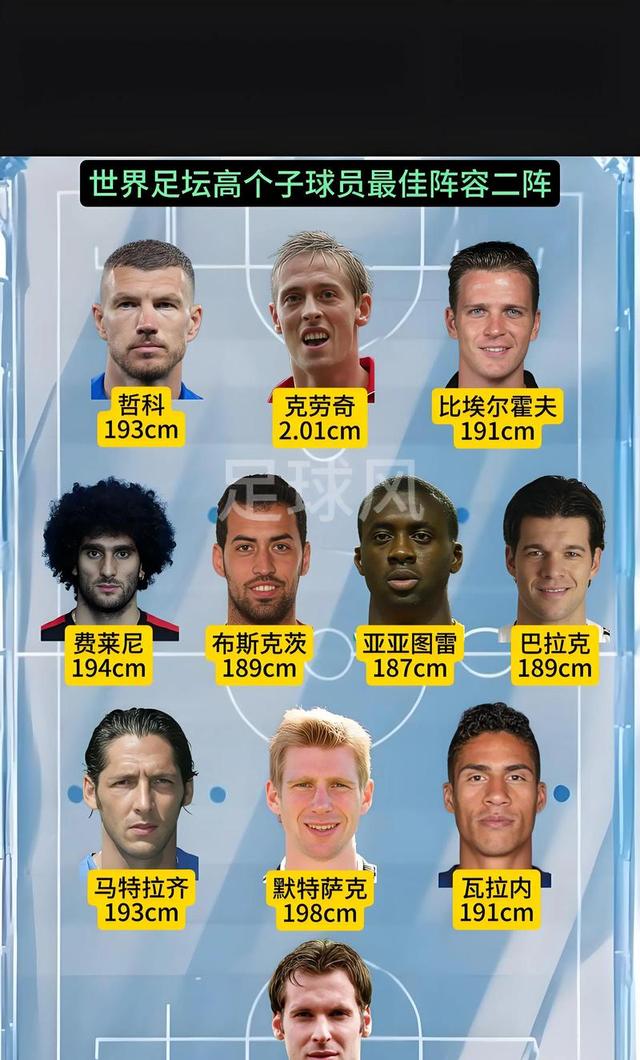球员技术大比拼,谁能脱颖而出呢? 球员技术大比拼,谁能脱颖而出呢?