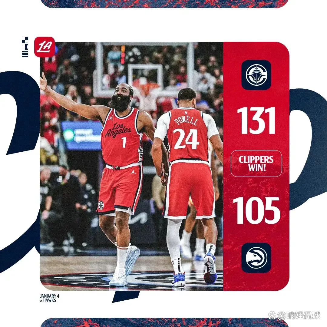 快船取得大胜,莱昂纳德全面发挥 快船取得大胜,莱昂纳德全面发挥