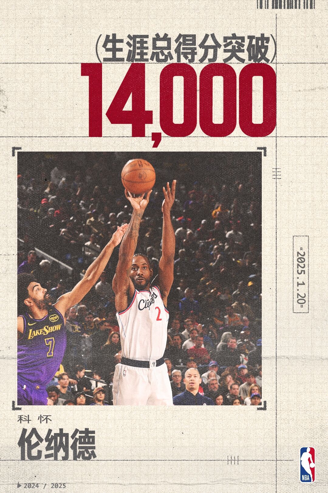 快船主场击败湖人,实现七连胜 快船主场击败湖人,实现七连胜